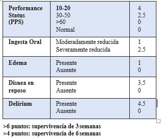 Revista El Dolor - Propuesta: orientación para la atención y control ...